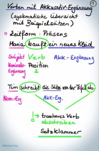 Verben mit Akkusativ-Ergänzung im Präsens | Tafelbild 1